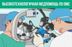 ВМП