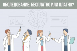 Обследование: бесплатно или платно?