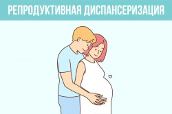 Репродуктивная диспансеризация